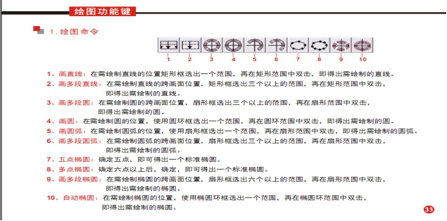 全自動(dòng)影像測(cè)量?jī)x