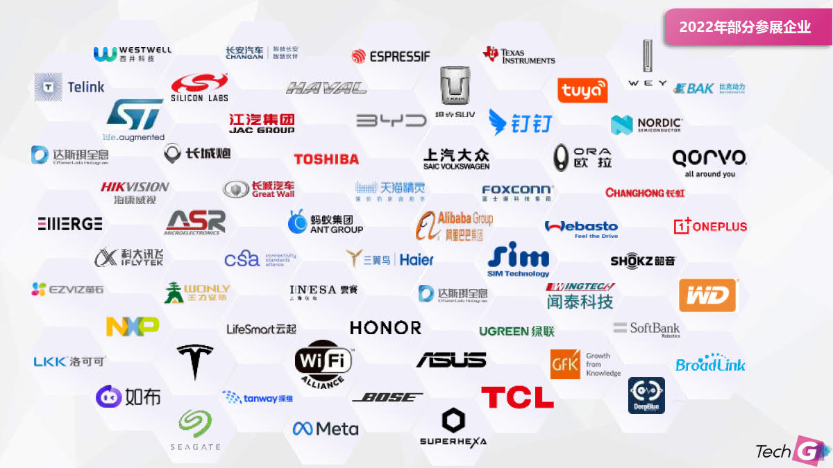 2023上海國際消費電子技術展插圖4